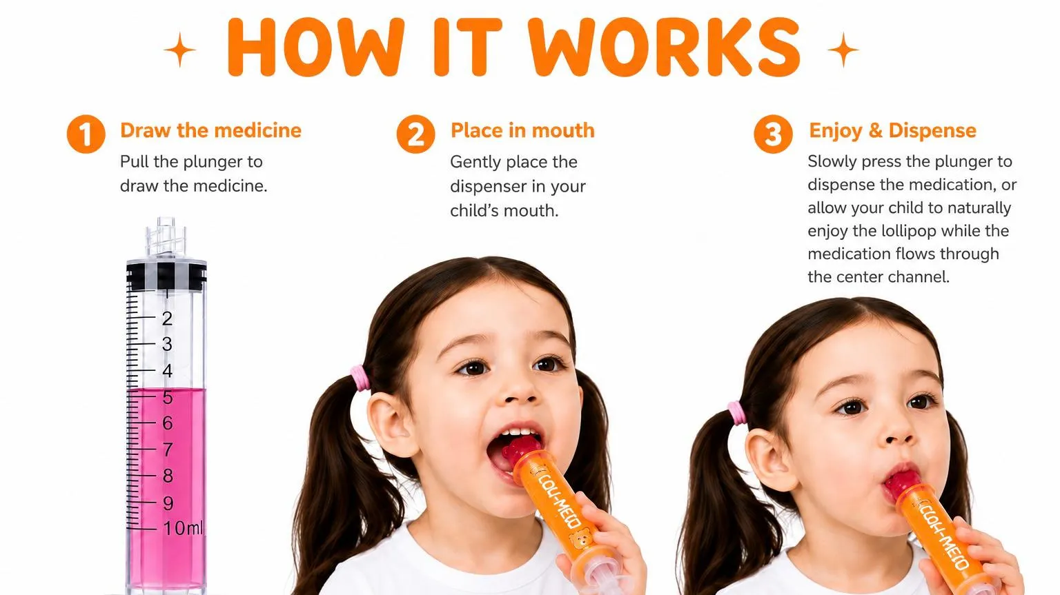 How Loli-Med works — draw medicine, place in mouth, enjoy and dispense