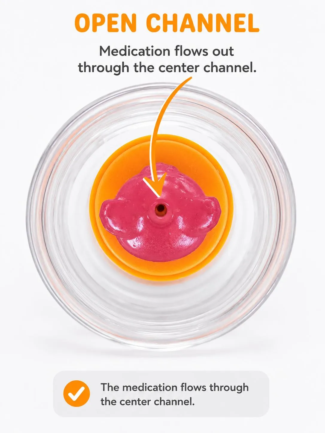 Loli-Med open channel design — medication flows through the center of the candy head